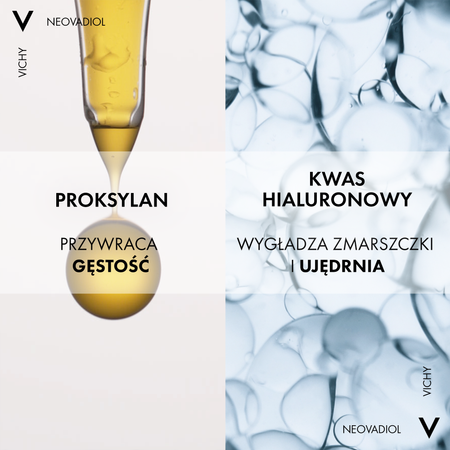 Vichy Neovadiol Perimenopauza I Po Menopau
