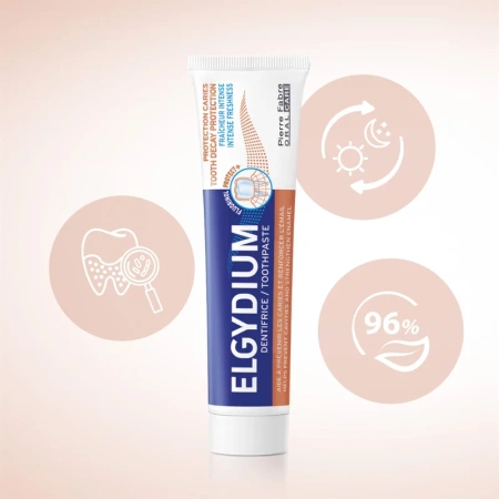 Elgydium pasta do zębów przeciwpróchnicowa 75 ml