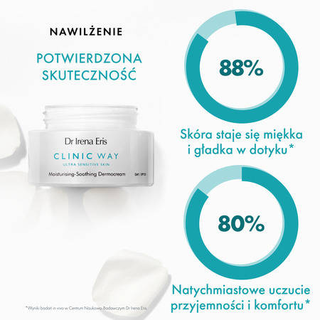 CLINIC WAY Dermokrem nawilżająco-łagodzący na dzień SPF 20, 50ml
