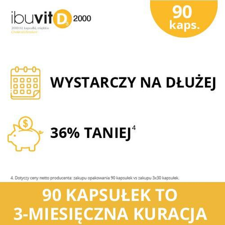 Ibuvit D3 2000 IU X 90 kapsułek