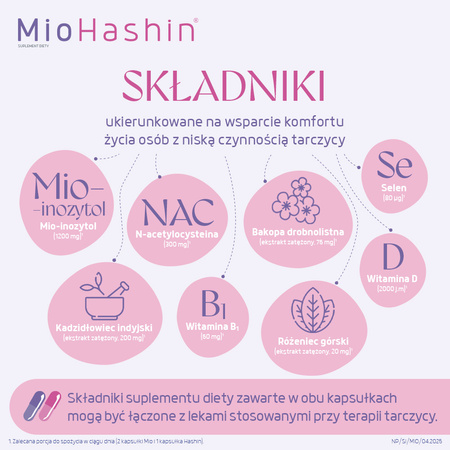 MioHashin – wspiera prawidłową produkcję hormonów tarczycy, 90 kapsułek (60 kapsułek Mio + 30 kapsułek Hashin)