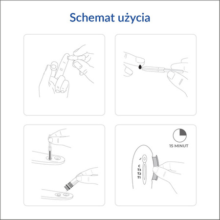 IMUTEST ALERGIA panel wziewny , domowy test do wykrywania swoistych przeciwciał klasy IgE, 1 szt.