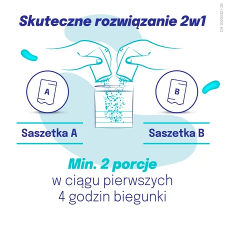 Dicoflor Elektrolity 10 saszetek