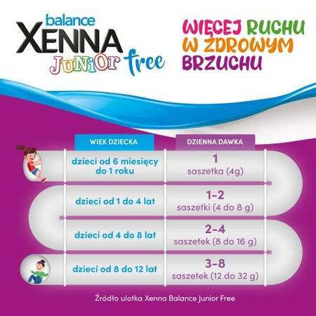 XENNA Balance Junior Free 30 saszetek