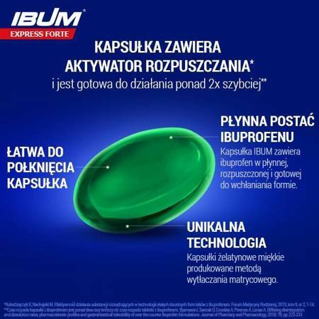 IBUM EXPRESS FORTE 400 mg, 36 kapsułek miękkich