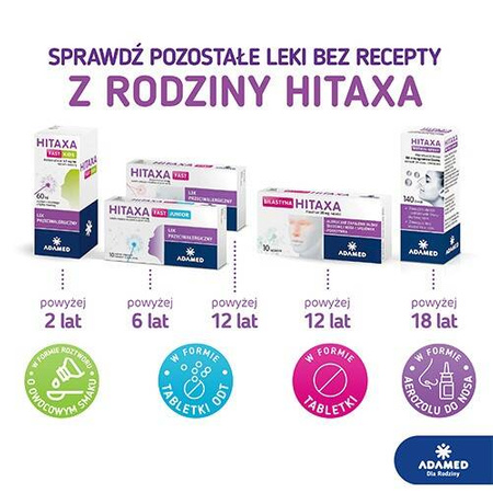 Hitaxa Metmin steryd w aerozolu w leczeniu objawów kataru alergicznego, 140 dawek 