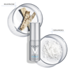 VICHY LIFTACTIVE Serum 10 oczy i rzęsy, 15 ml 