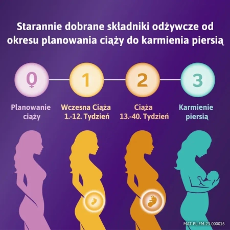 Femibion 3 Karmienie Piersią 56 tabletek + 56 kapsułek 