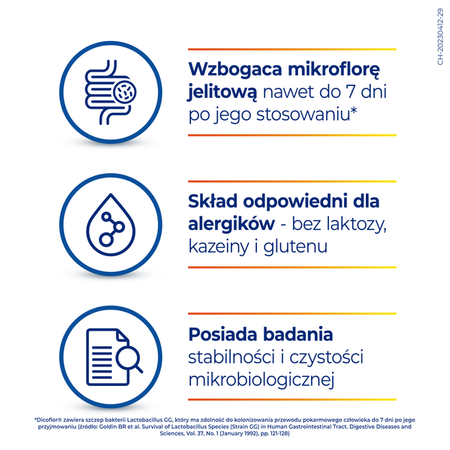 Dicoflor odporność Płyn doustny x 10 fiolek DATA WAŻNOŚCI 31.03.2026