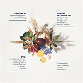 PHYTO PHYTOPHANERE DUO Wzmocnienie włosów i paznokci 2 x 120 kapsułek 