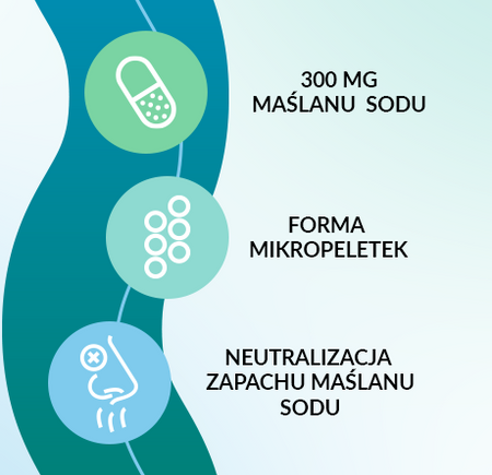 MULTILAC IBS 60 kapsułek