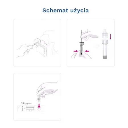 SGTi-flex COVID-19 Ag test antygenowy