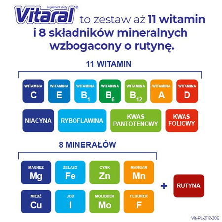 Vitaral zestaw witamin i minerałów 60 tabletek