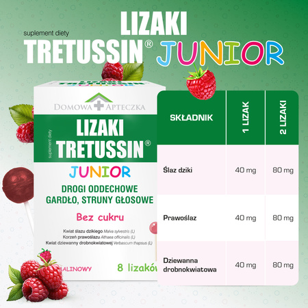 Lizaki Tretussin Junior smak malinowy (bez cukru) 8 sztuk