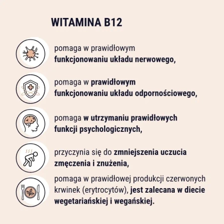Naturell METYLO B12 100 spray 25 ml