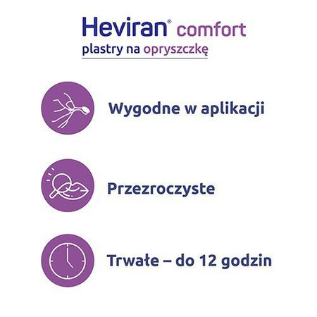 Heviran Comfort Plastry na opryszczkę x 15 sztuk