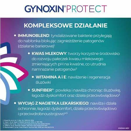 Gynoxin Protect 10 globulek po 2 g