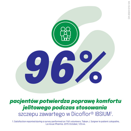 Dicoflor Ibsium kaps.*40