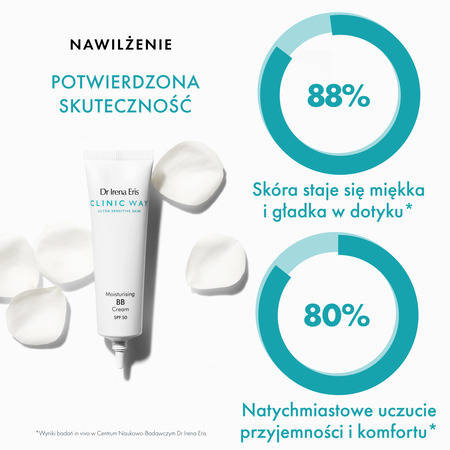 CLINIC WAY Nawilżający Krem BB SPF 50 30ml