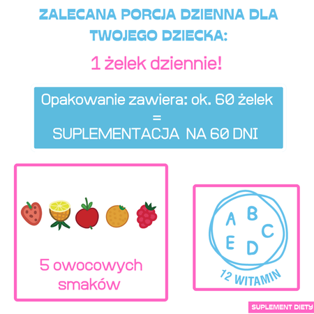 Domowa Apteczka Żelki Witaminki Świnka Peppa, 180g (ok 60 sztuk)