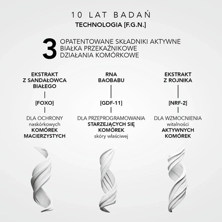Lierac Premium Przeciwstarzeniowy Krem Pod Oczy, 20 ml