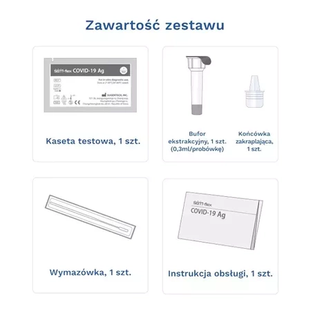 SGTi-flex COVID-19 Ag test antygenowy