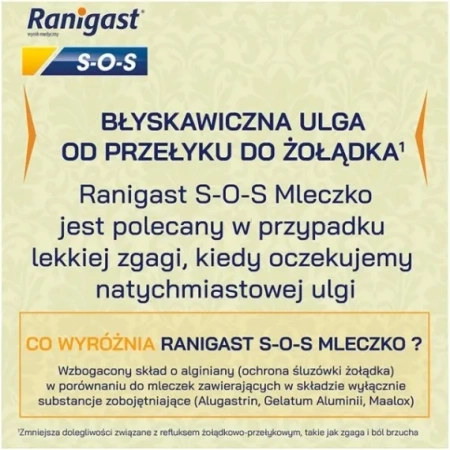 Ranigast S-O-S Mleczko 200 ml