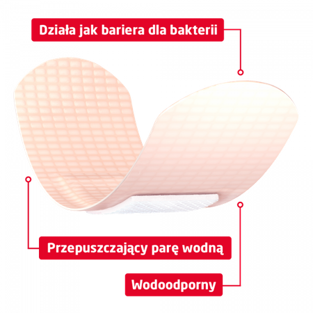 Leukoplast barrier, plastry wodoszczelne 22mm x 72mm 10 sztuk