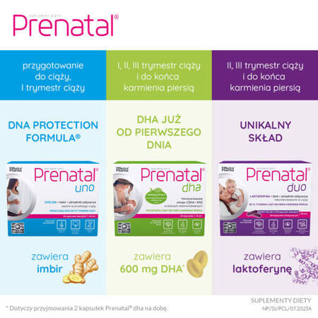 Prenatal CLASSIC – witaminy dla kobiet w ciąży (od 13. tygodnia) i karmiących piersią, 90 kapsułek 
