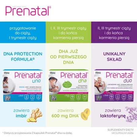 Prenatal DHA (kwasy omega – 3: DHA + EPA) – w ciąży i podczas karmienia piersią, 30 kapsułek