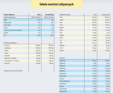 Recomed Proszek o Smaku Ananasowym, 6 saszetek po 65g