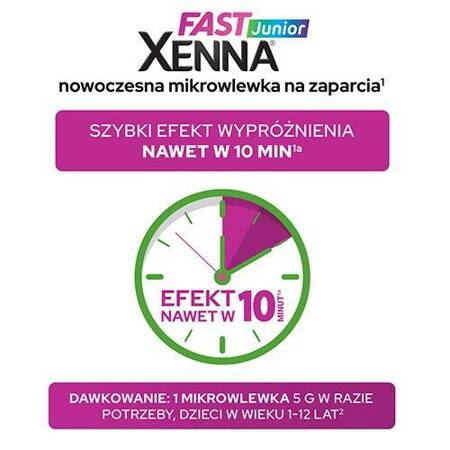 Xenna Fast Junior, 6 mikrowlewek